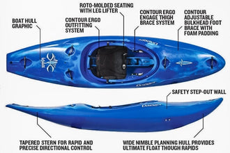 Dagger Indra Whitewater Kayak
