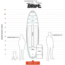 DRIFT Inflatable 108