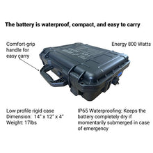 PacMotor + 16V Battery Trolling Motor Combo